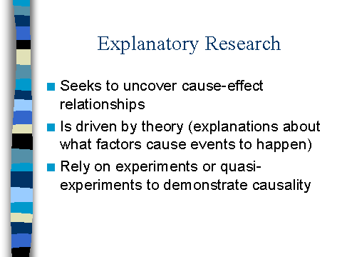 Explanatory writing definition
